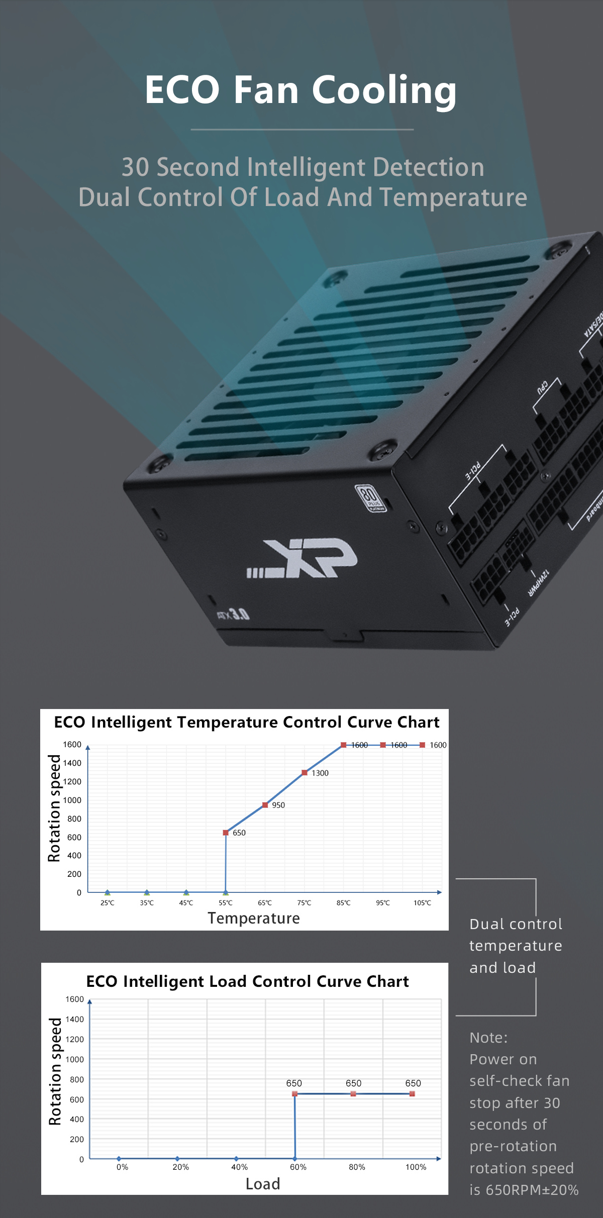 850w power supply