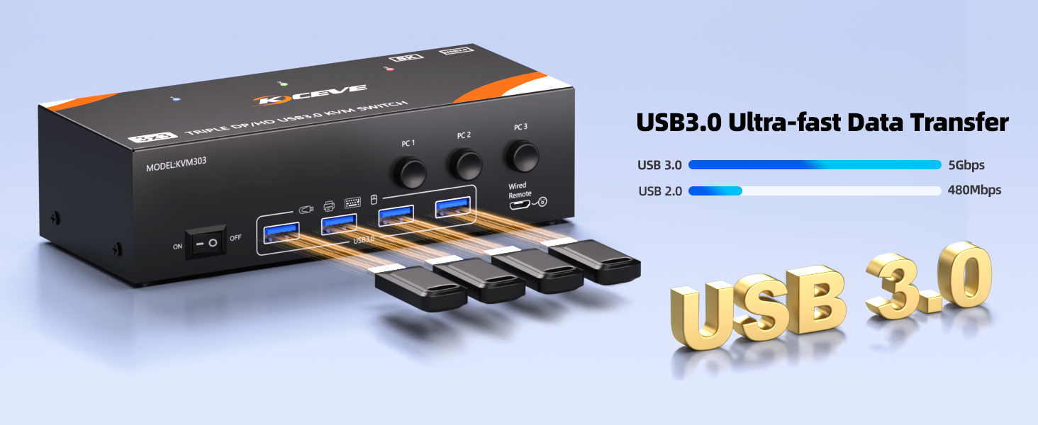 8K@60Hz KVM switch 3 PCs share 3 monitors and 4 USB devices