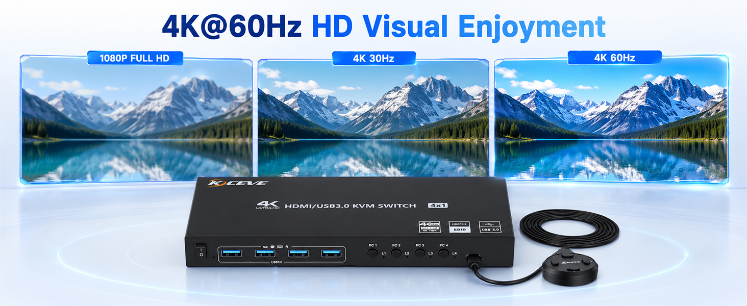 4 Port HDMI KVM Switch 4 Computers 1 Monitor 4K@60Hz, EDID Simulation USB 3.0 KVM Switch with Wired