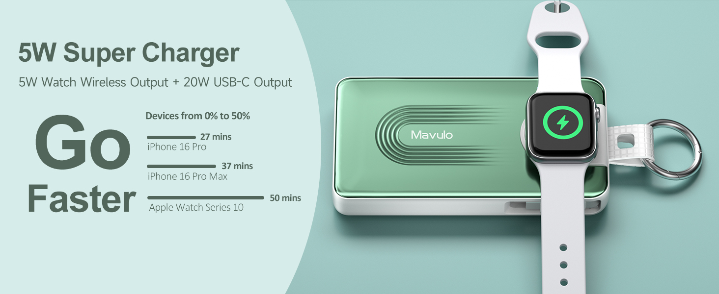 Designed for Apple Watch, Charge on Contact