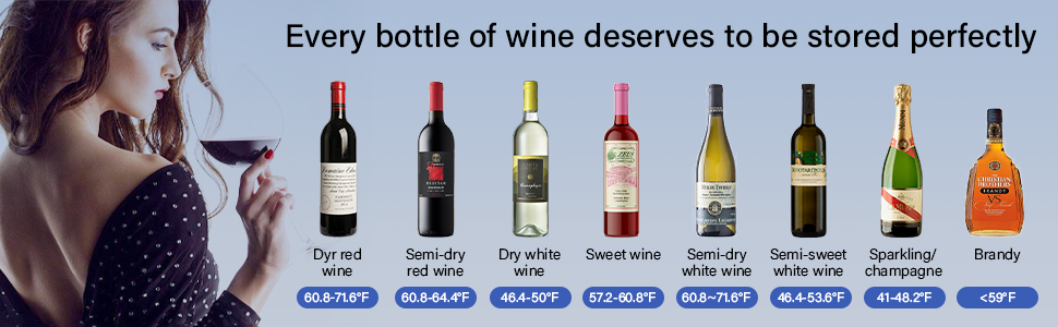 Every bottle of wine deserves to be stored perfectly