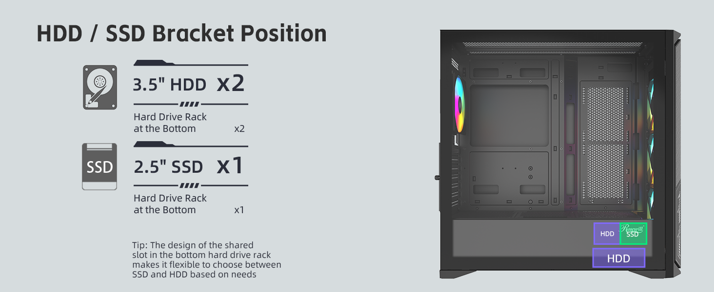 HDD/SSD Bracket Position