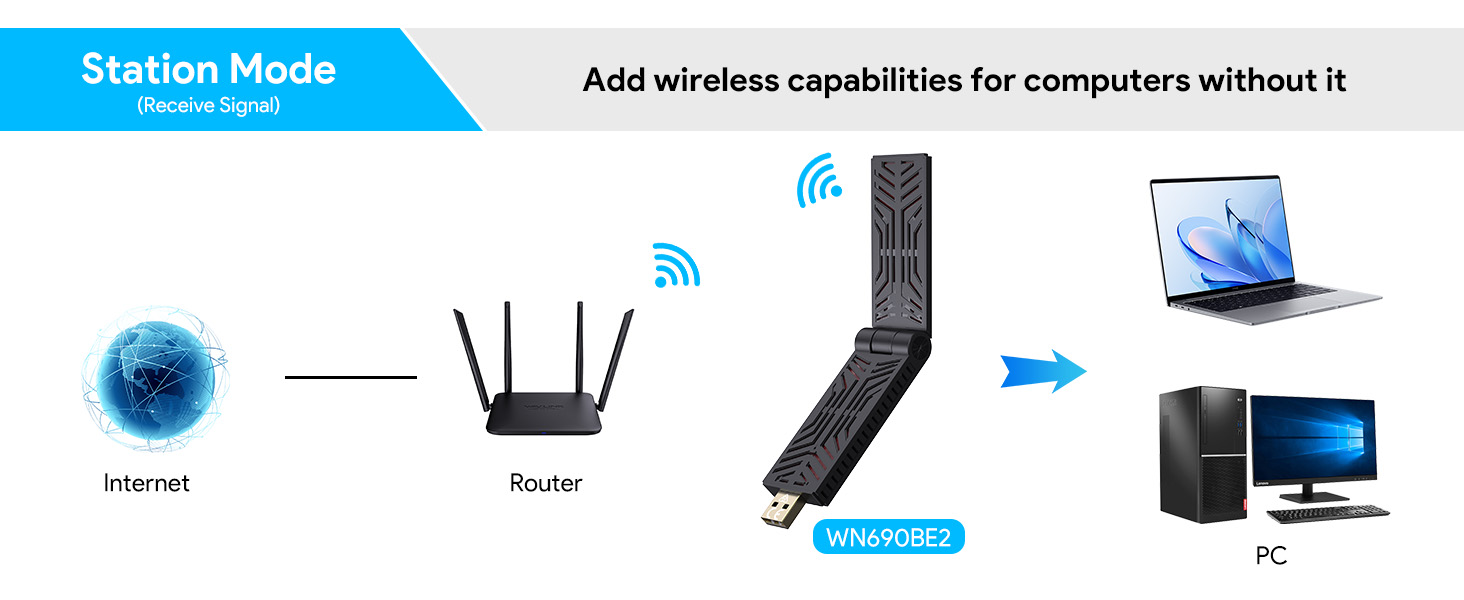 wifi 7 adapter