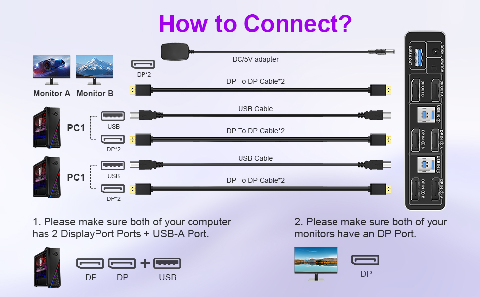 Connection Steps & Notes