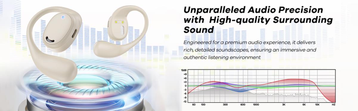 Open Ear Headphones - Airflow Pro Bluetooth 5.3 Wireless Earbud, TWS Wireless Earphones Headset for