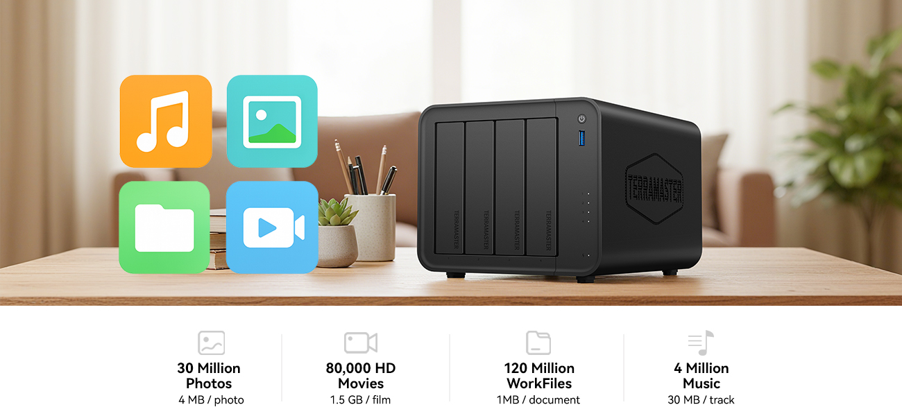 Family Data Hub