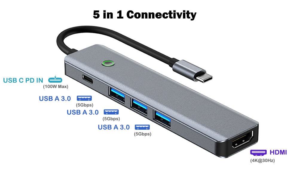 Hitoor 5 in 1 USB C Hub, One Click Screen Projection/Rest MF Mac USB C Adapter, Great for Kids with