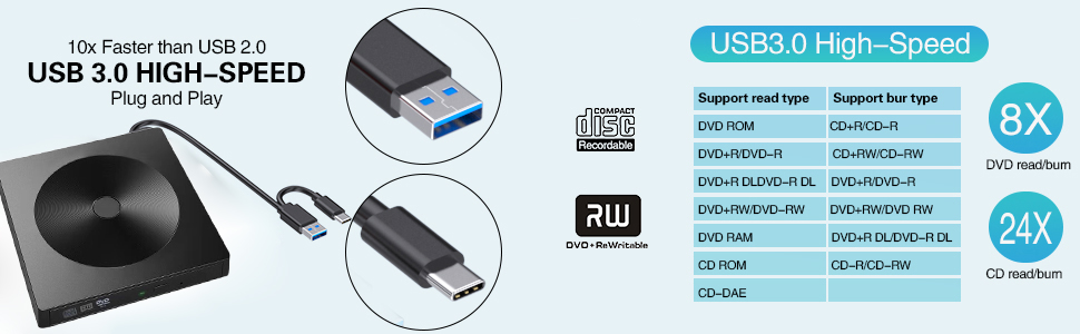 AUBEAMTO External CD DVD Drive
