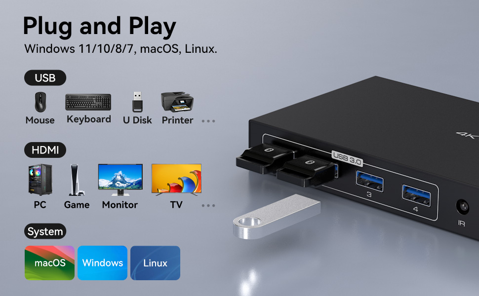 Three switching modes