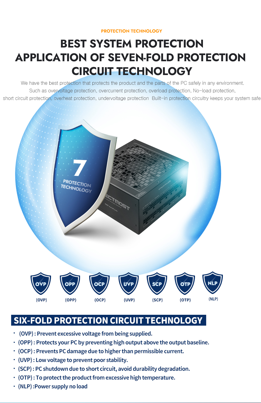 darkFlash PMT750, 750W Fully Modular Power Supply, 80 PLUS Gold & Cybenetics Platinum Certified