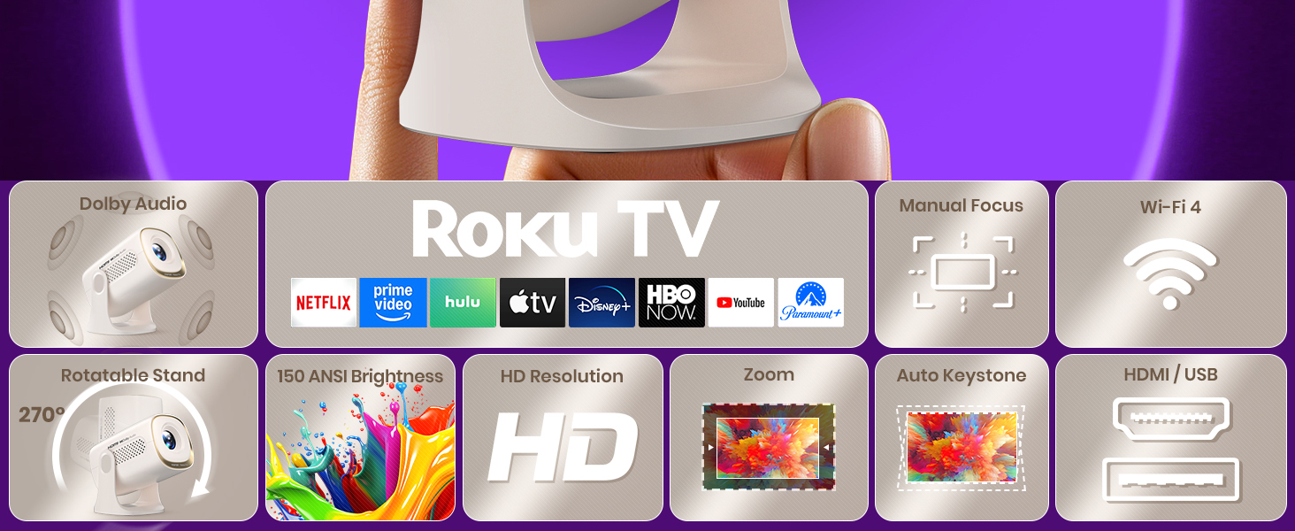 Miroir RK100 Roku TV Smart Projector