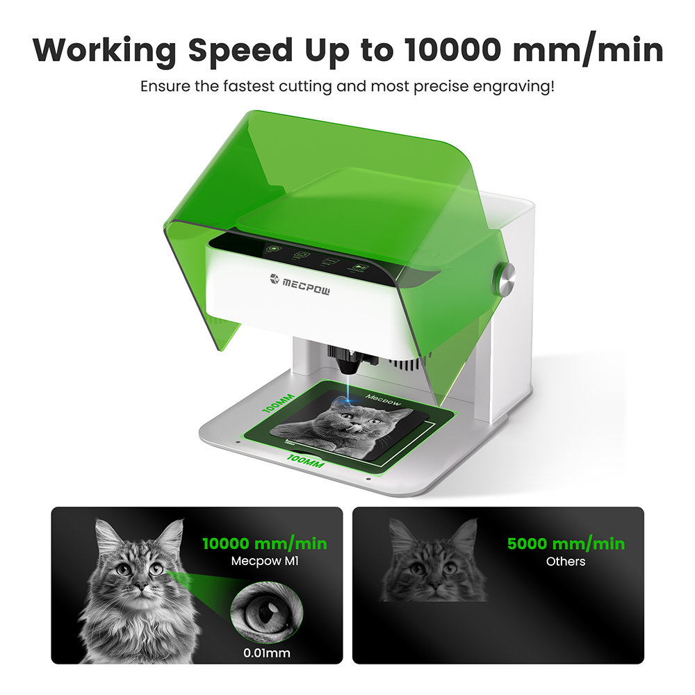 Mecpow M1 Mini Laser Engraver, 5W Laser Cutter Portable Desktop Laser Engraving