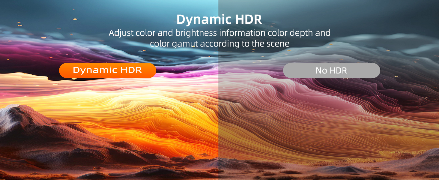 16K Displayport Cable 2.1, DP 2.1 80Gbps Cable