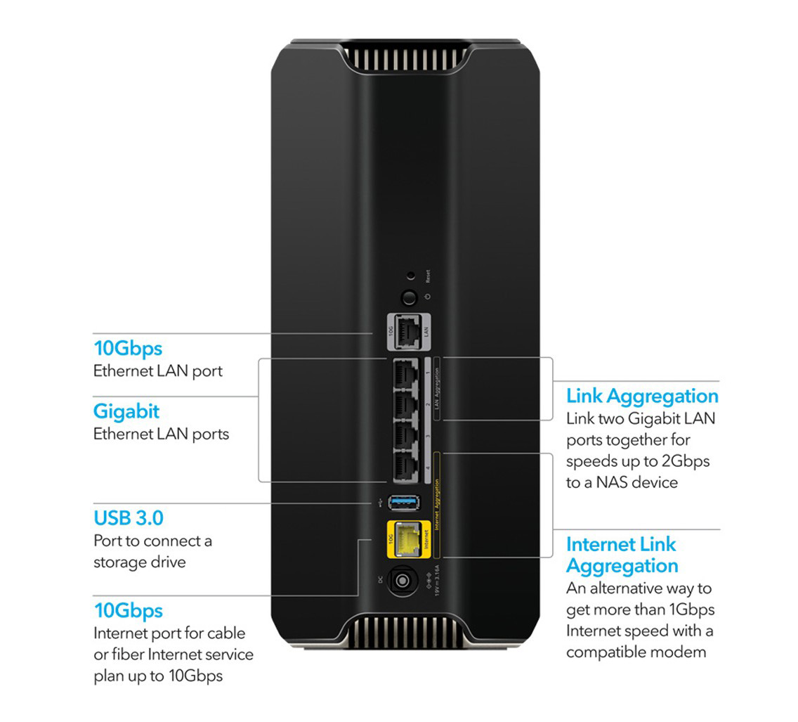 Netgear Nighthawk RS700S Tri-Band WiFi 7 Router