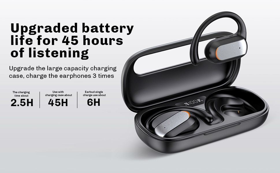 Open Ear Headphones Wireless 5.4 Earbuds Support 2 Devices Connecting Over-Ear Touch Control