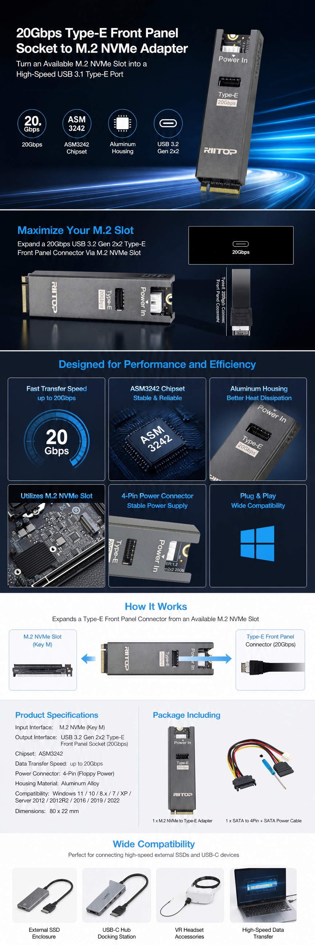 NVME to Type E 20Gbps
