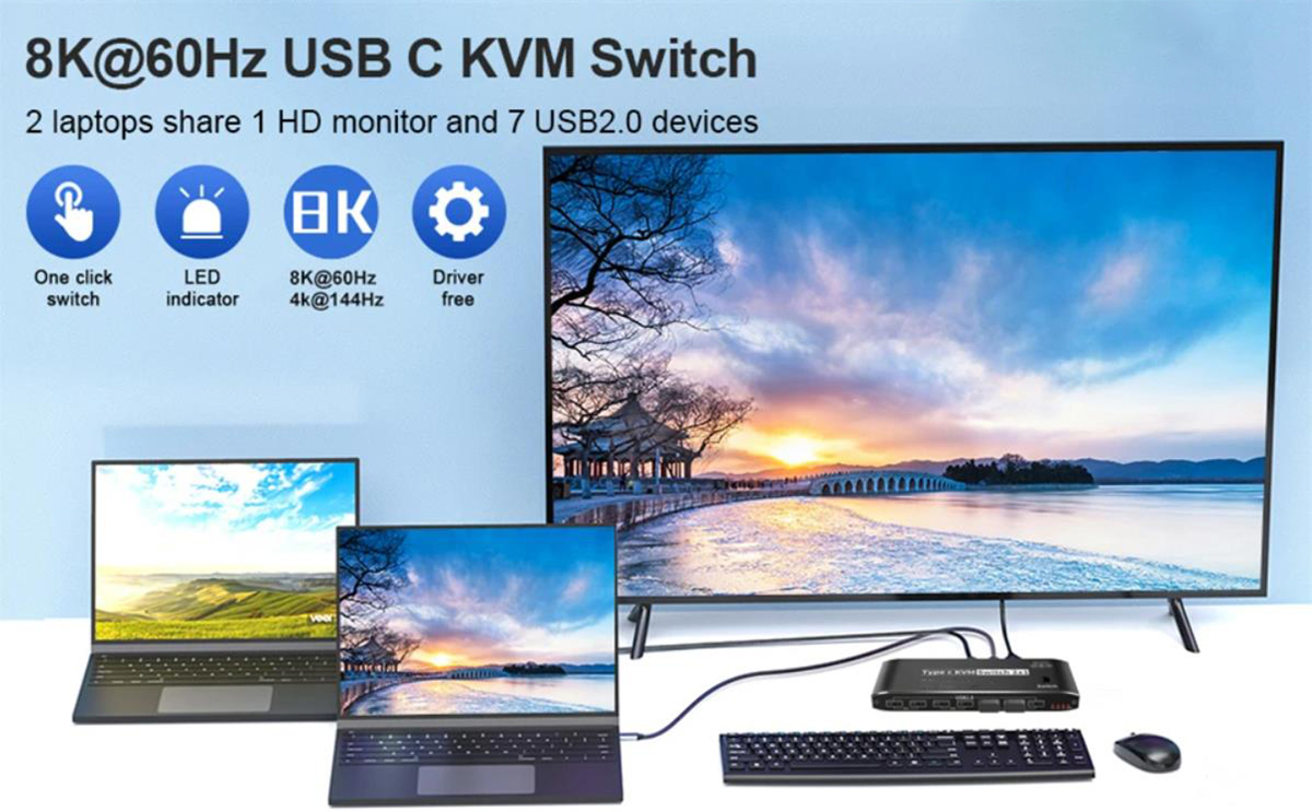 2Port 8K USB C KVM Switch Thunderbolt 3/4 for 2xPC to 1xDisplayPort Dual  Monitor