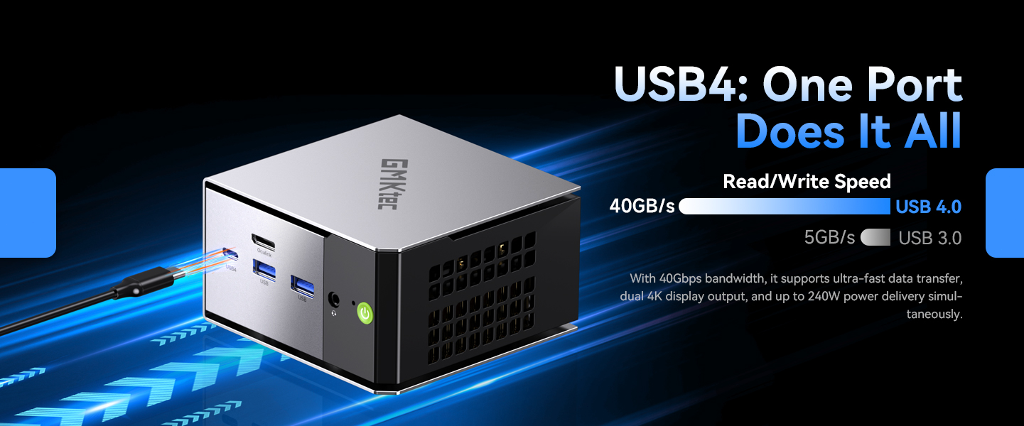 Full Function USB4 Port