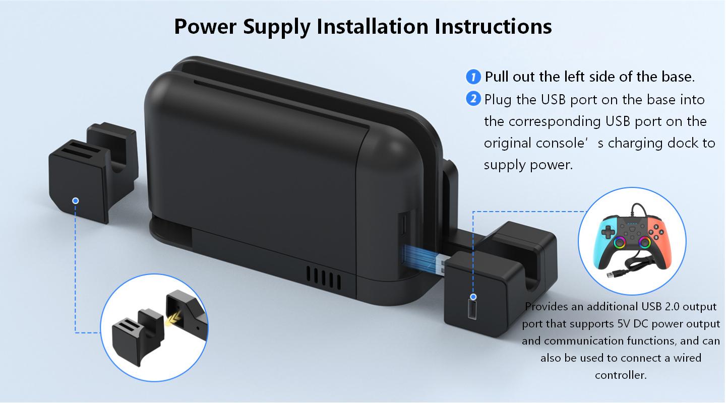 Power Supply Installation