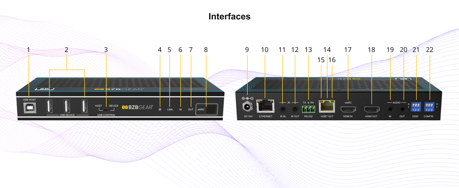 int