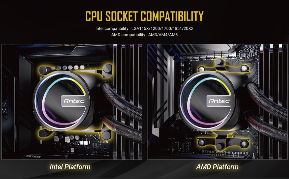 Antec Skeleton 360 ARGB Liquid CPU Cooler