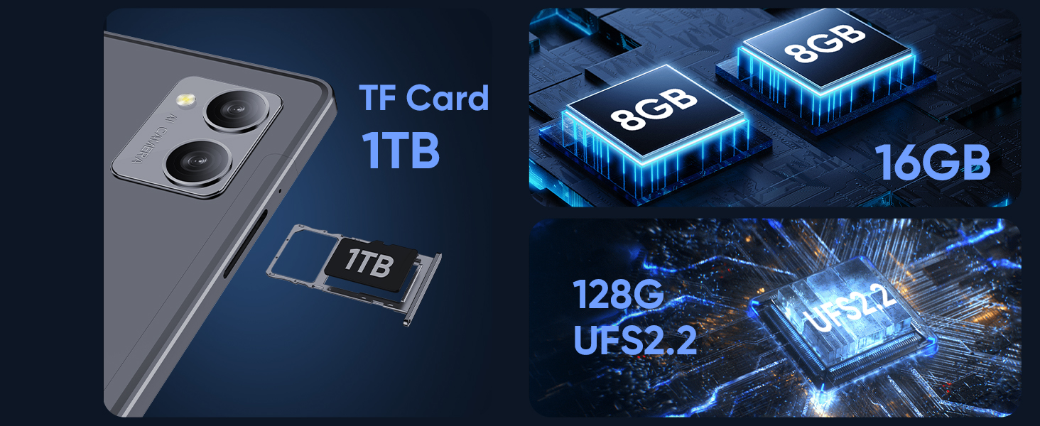 16GB+64GB