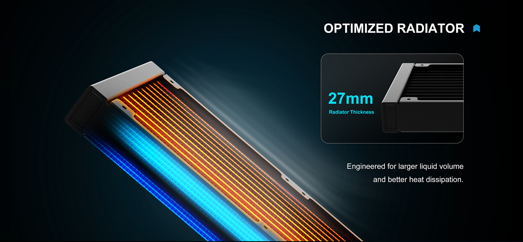 SAMA L70 360mm Liquid CPU Cooler AIO Cooler Black