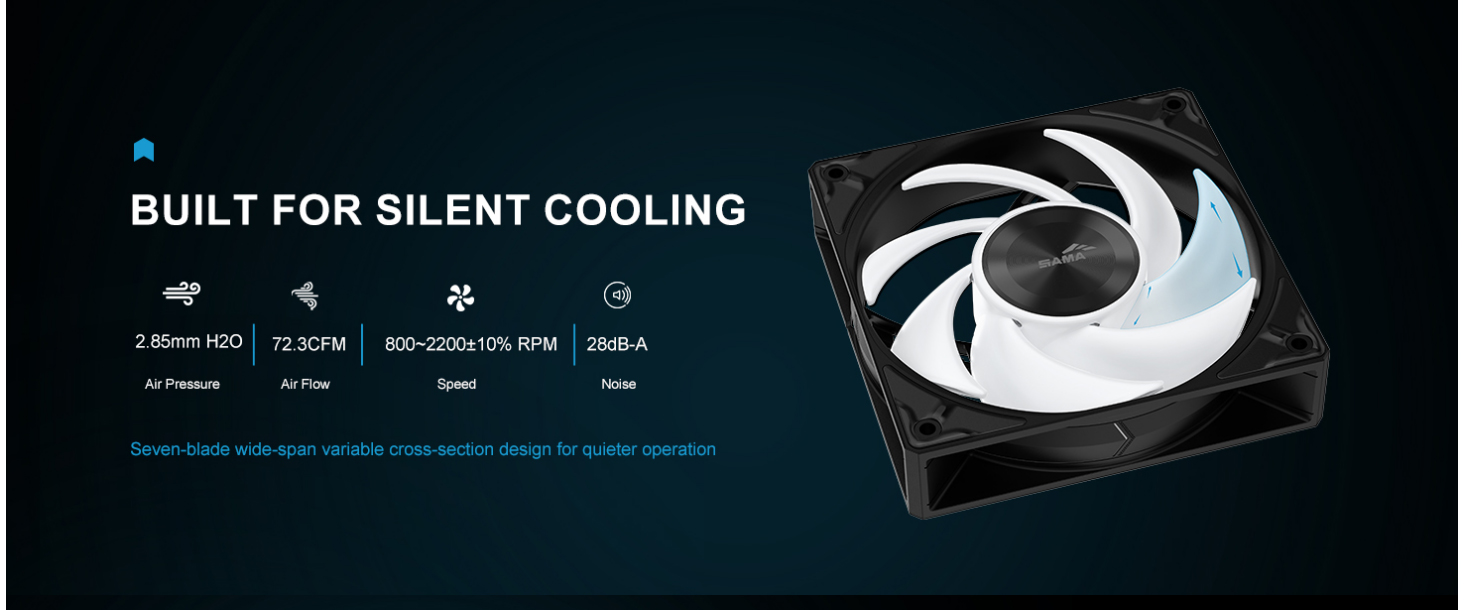 SAMA L50 360mm Liquid CPU Cooler AIO Cooler - Black