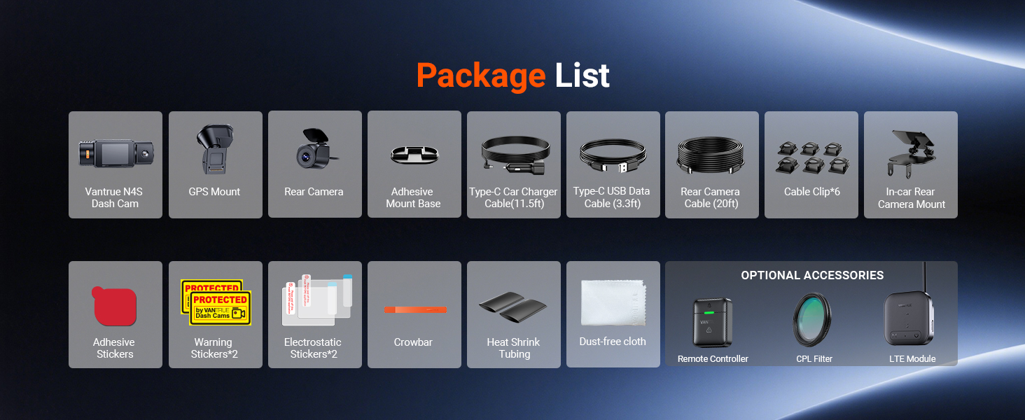Package List