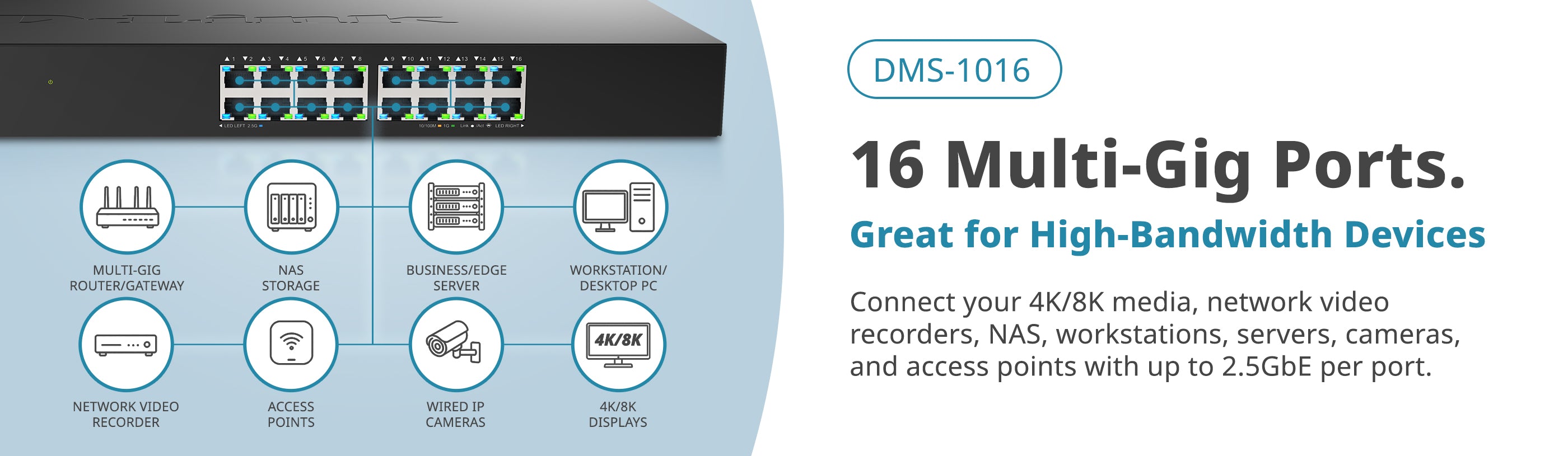 16 Multi-Gig Ports High Bandwidth 4k 8k media network video recorders NAS workstations servers