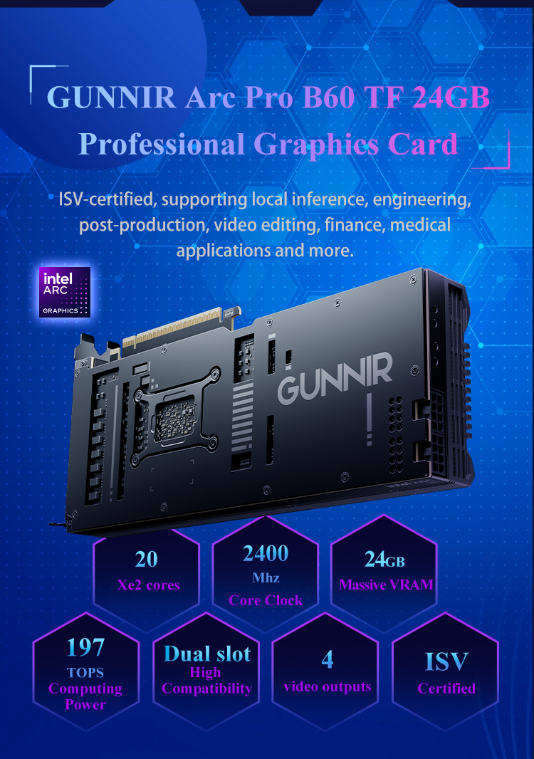 Professional Graphics Cards: OpenCL, AI Image Generation, Video Editing, Creative Design, Rendering,