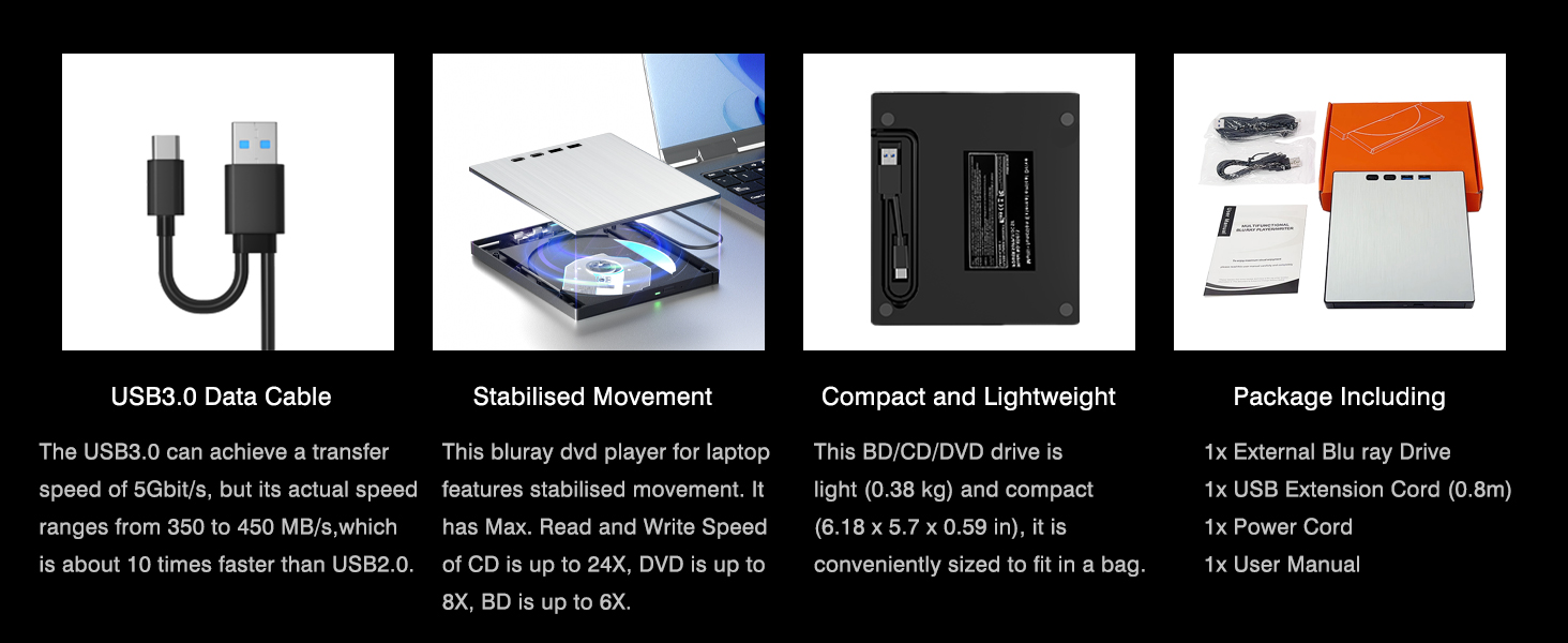 External Blu ray Drive for Laptop, Blu Ray Burner, USB 3.0 Type-C External Bluray DVD Drive