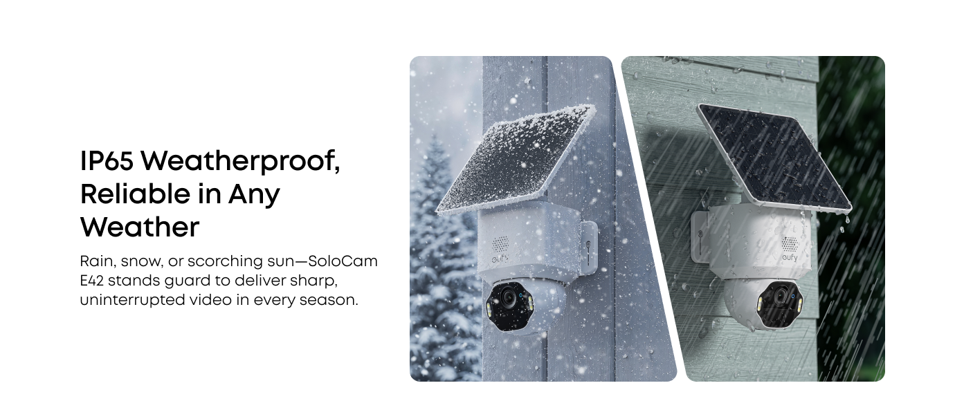 IP65 Weatherproof