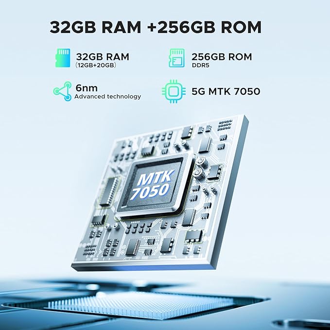 32GB+256GB+DDR5 Faster Data Transfer Rates