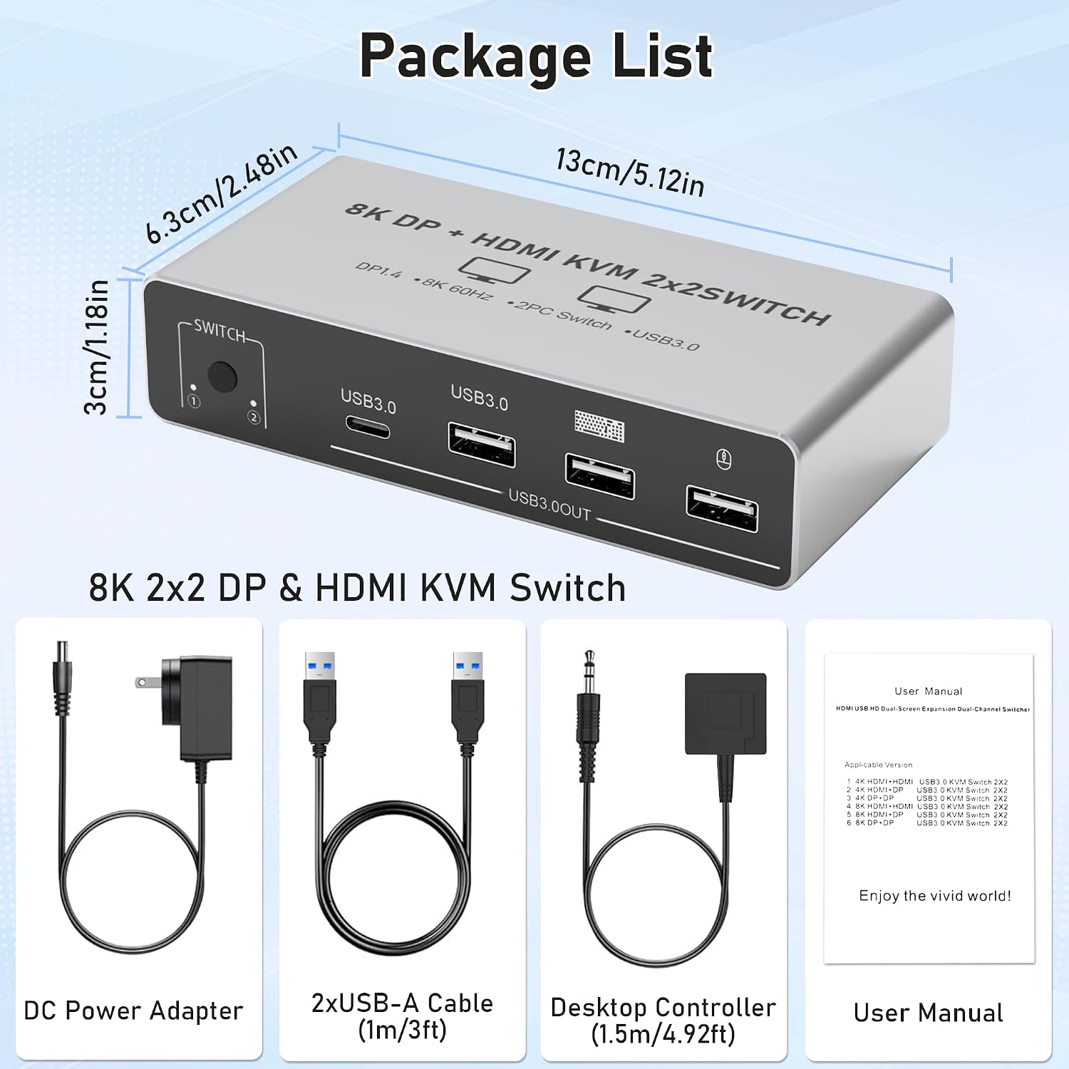 -Package