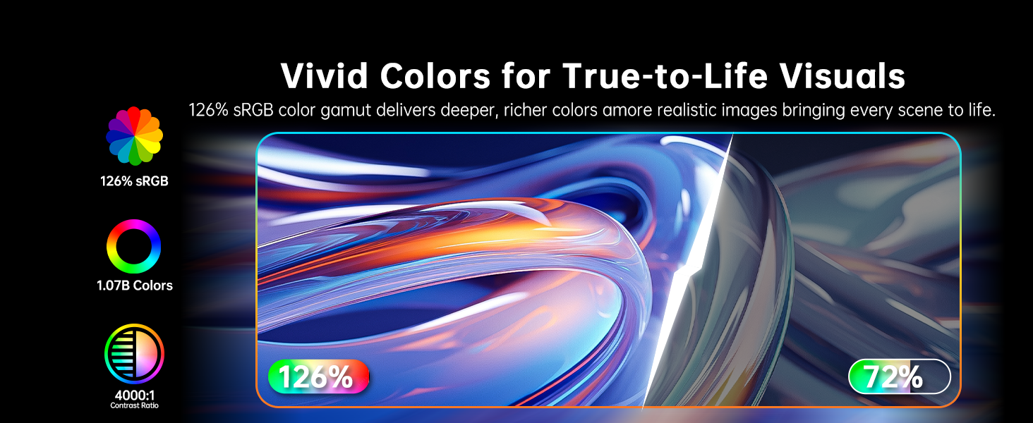 Vivid Colors for True-to-Life Visuals
