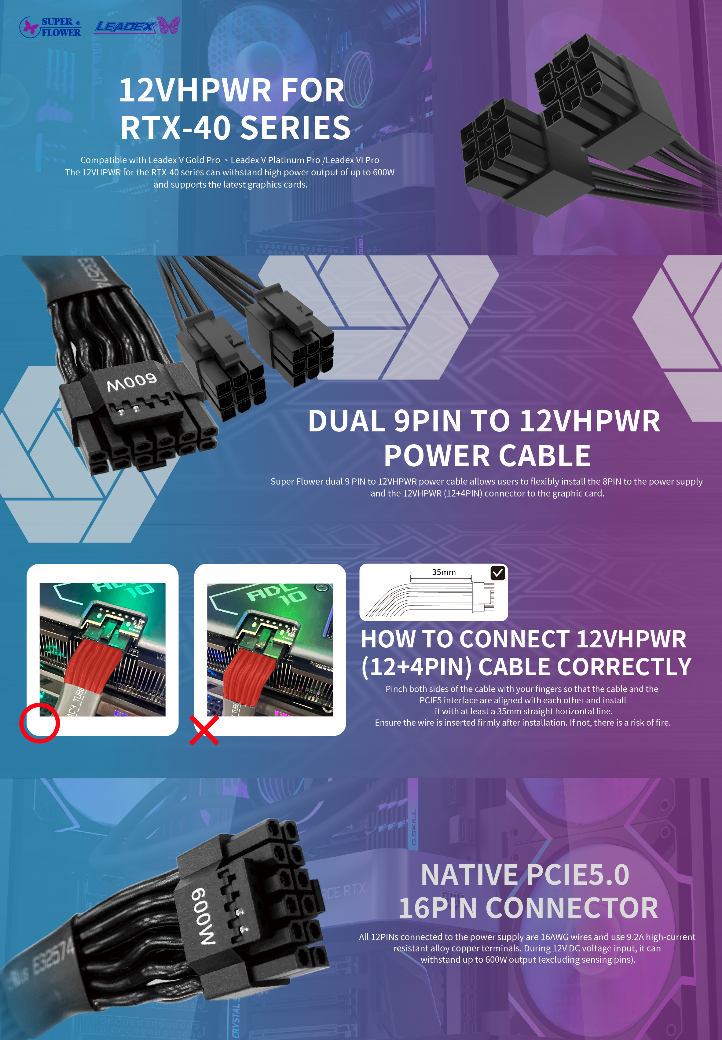 SUPER FLOWER 600W PCIe 5.0 / Gen 5 12VHPWR PSU Cable-Black SUPER FLOWER 600W PCIe 5.0 / Gen 5 12VHPWR PSU Cable-Black