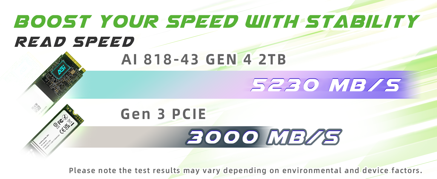 GEN4 compare GEN3 PCIE NVME