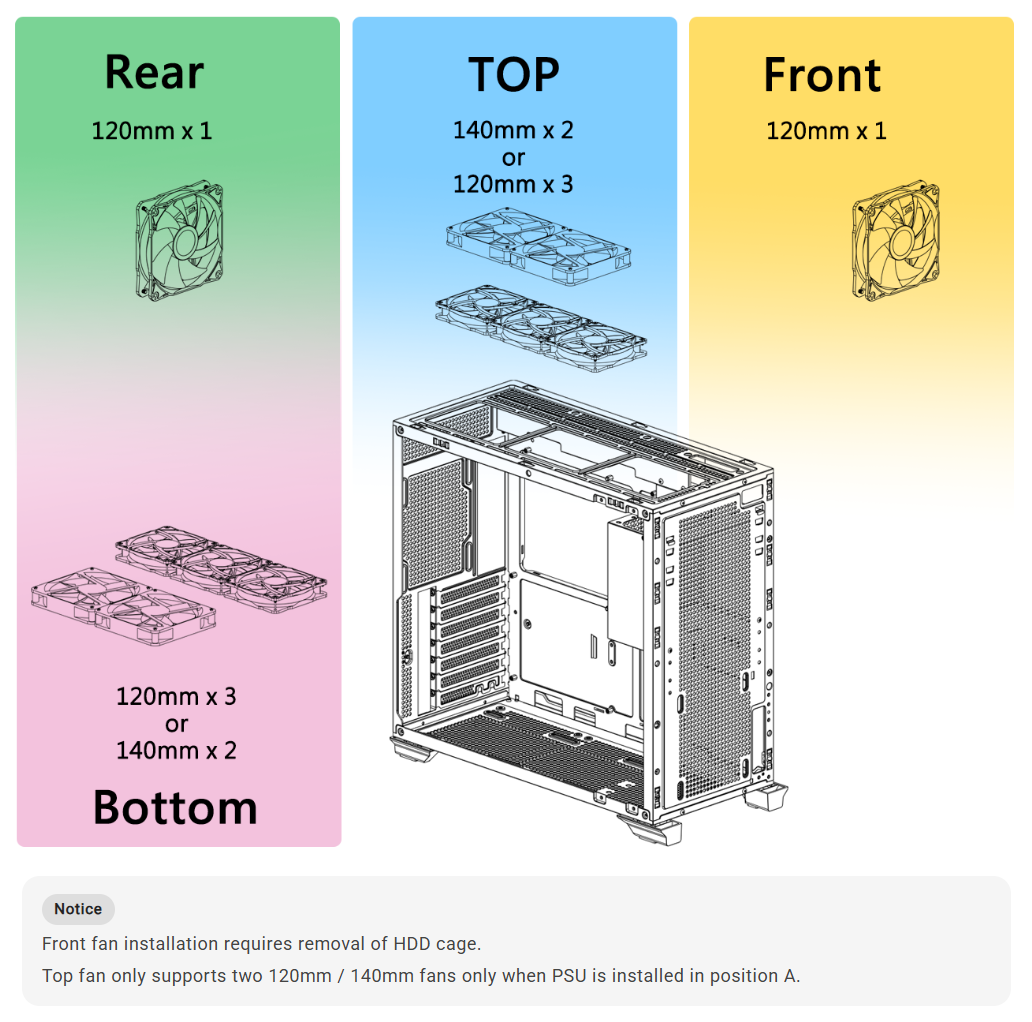 Thermaltake TR300 TG Mid Tower Chassis