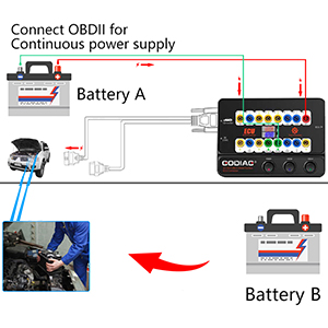 Power Car When Replacing Battery