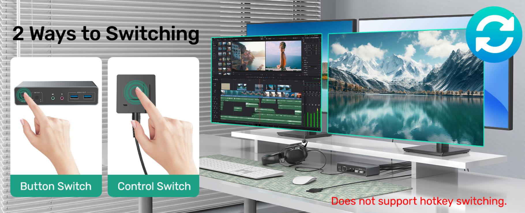 HDMI KVM Switch 2 Monitors 2 Computers, Dual Monitor KVM USB Switcher