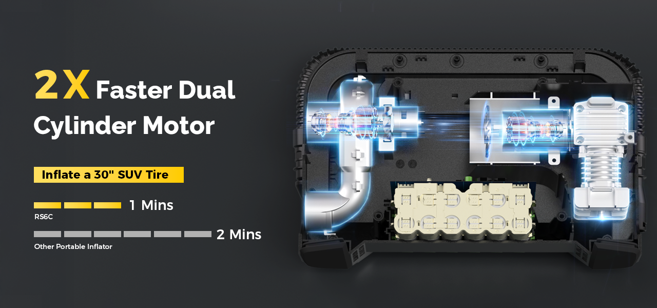 2X Faster Dual Cylinder Motor