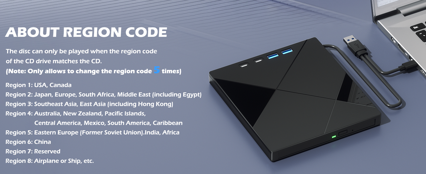 [7 in 1] External CD/DVD Drive for Laptops, Portable DVD Player for Laptop with 2 USB A, 2 USB C & S