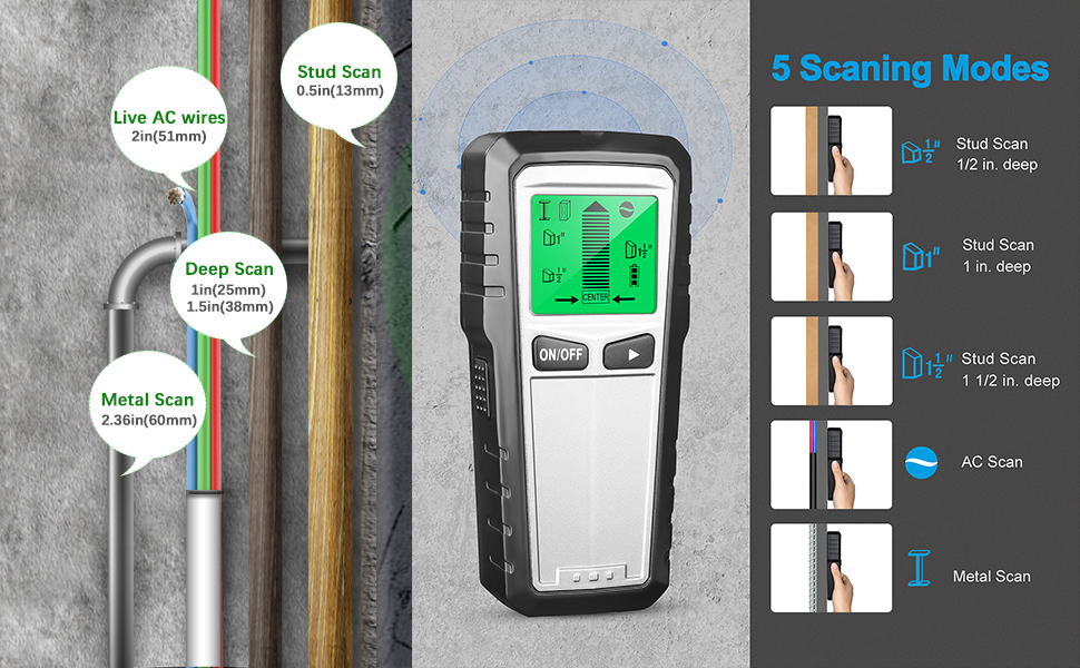Stud Finder Wall Scanner - 5 In 1 Wall Stud Finder Beam Detector with Large  HD LCD Display, Center and Edge Finder with Sensor for Wood, Metal, Studs,  Pipes, Joists & Live