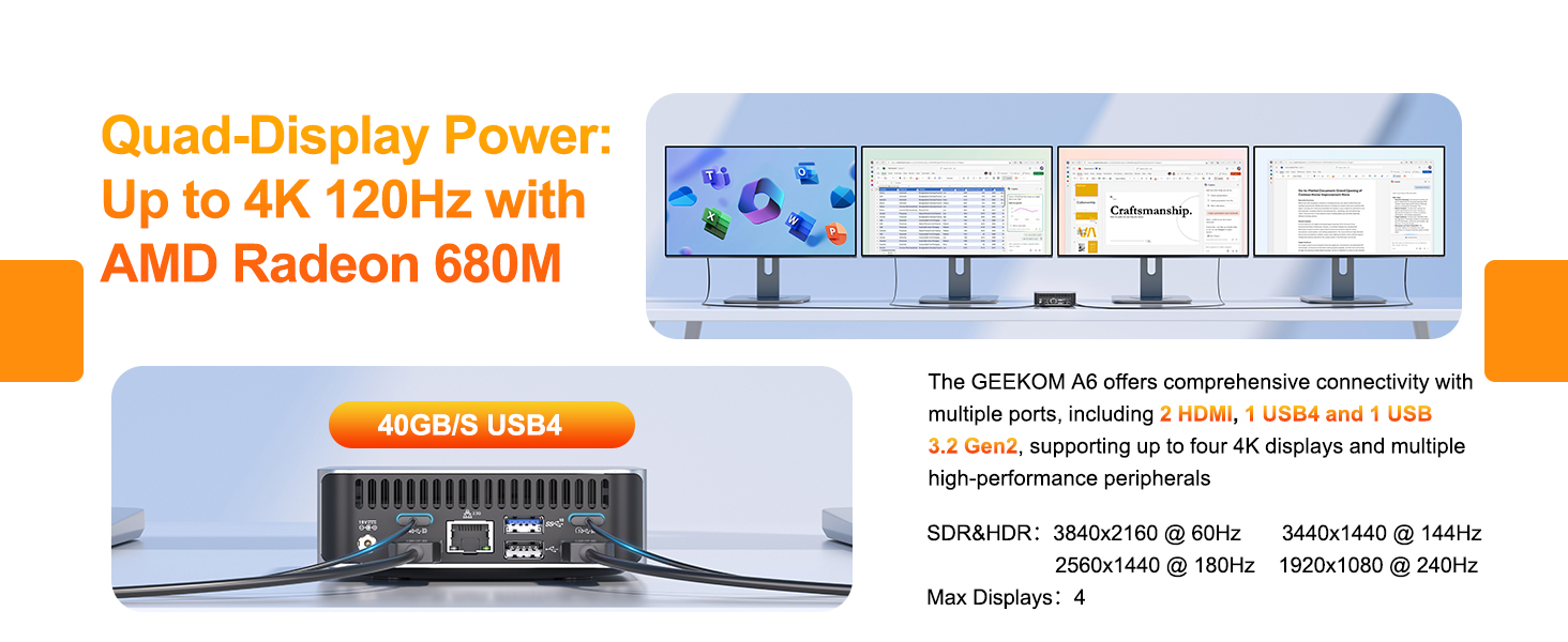 GEEKOM GMA6R76800-161-US Mini PC