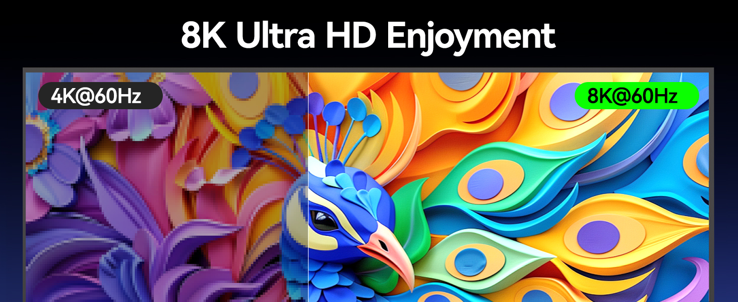 Each PC must be connected to the KVM switch simultaneously with 1 HDMI cable + 2 DP cable + 1 USB ca