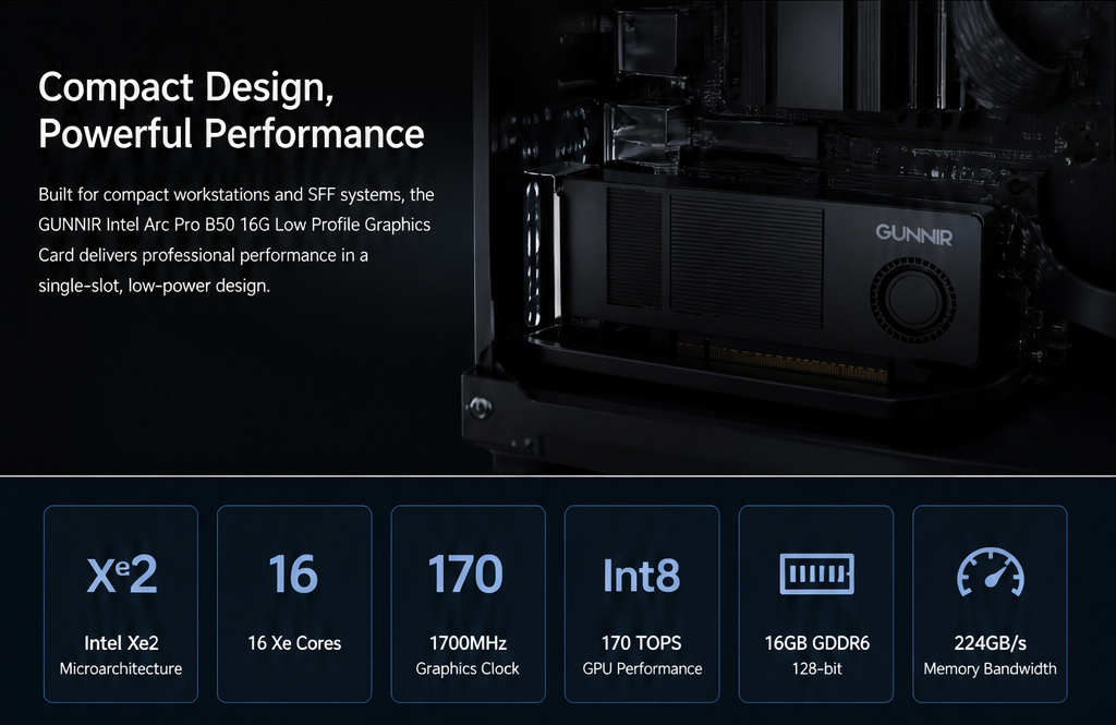 Intel Arc Pro B50