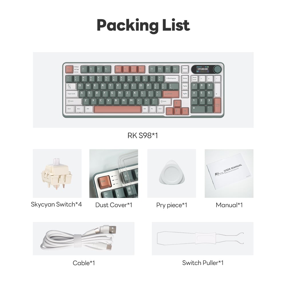 Packing List