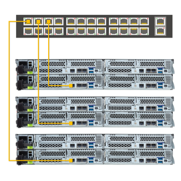 Network Topology Example