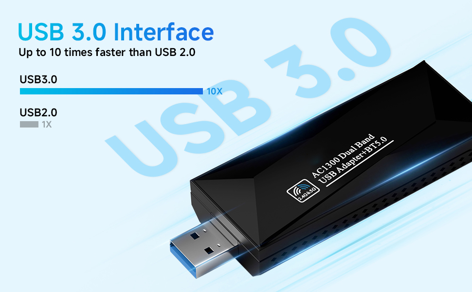 AC1300 Wireless Adapter, 1300Mbps USB 3.0 WiFi Adapter EDR BT 5.0 Dongle